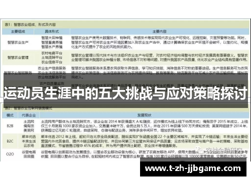 运动员生涯中的五大挑战与应对策略探讨