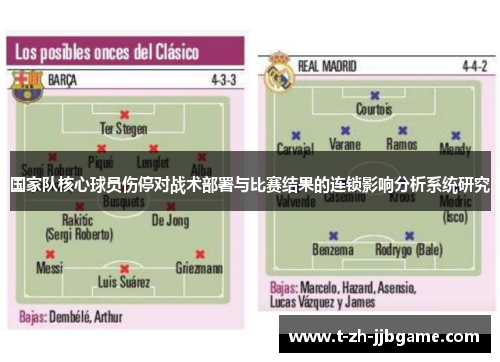 国家队核心球员伤停对战术部署与比赛结果的连锁影响分析系统研究