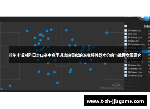 菲尔米诺对阵日本比赛中意甲进攻端贡献的深度解析战术价值与数据表现研究