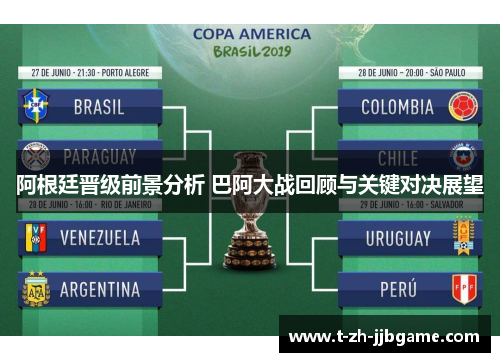 阿根廷晋级前景分析 巴阿大战回顾与关键对决展望