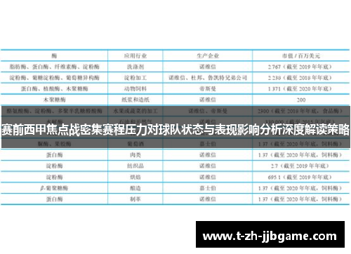 赛前西甲焦点战密集赛程压力对球队状态与表现影响分析深度解读策略